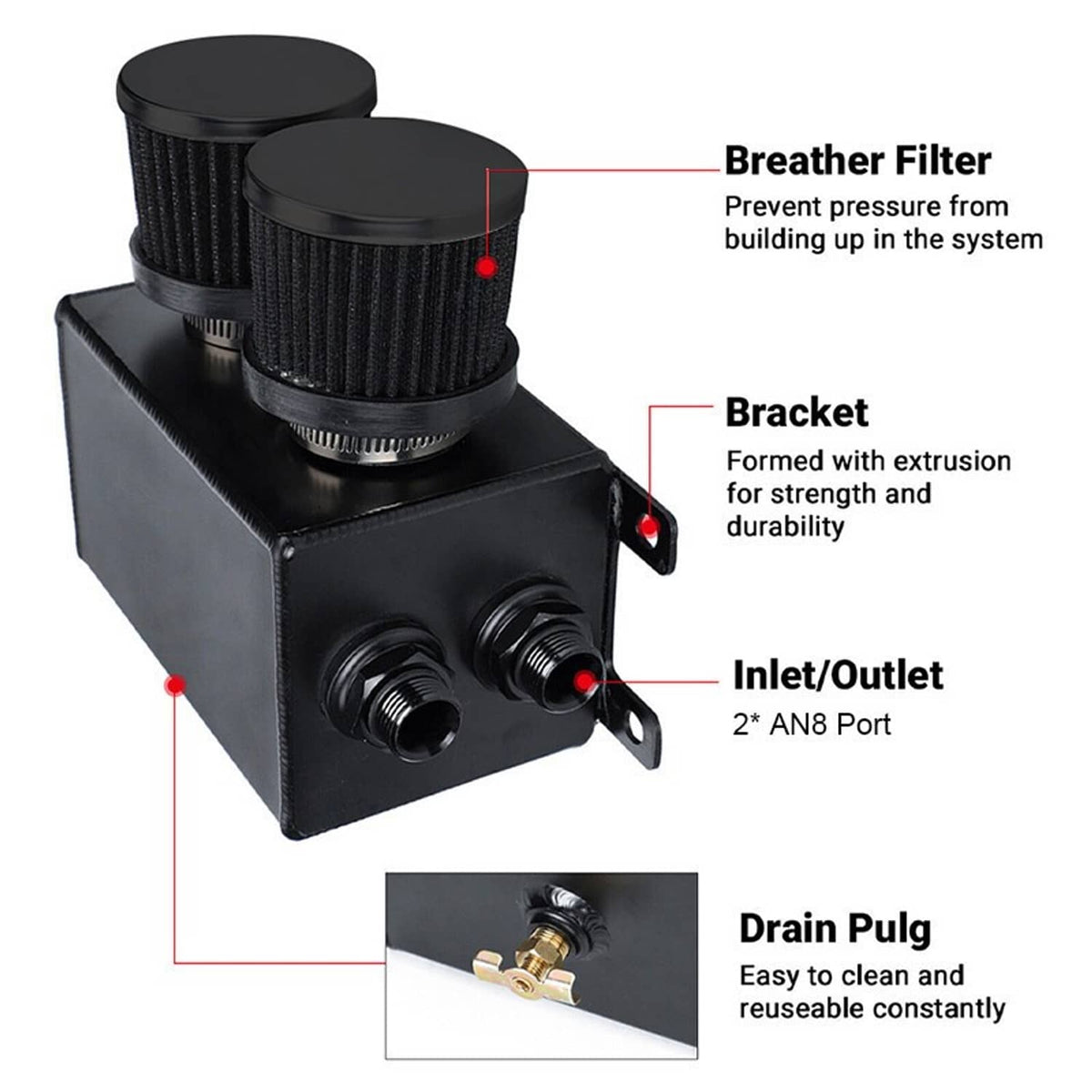 Dual breather catch can with bracket, two pleated breathers, and two inlet/outlet ports