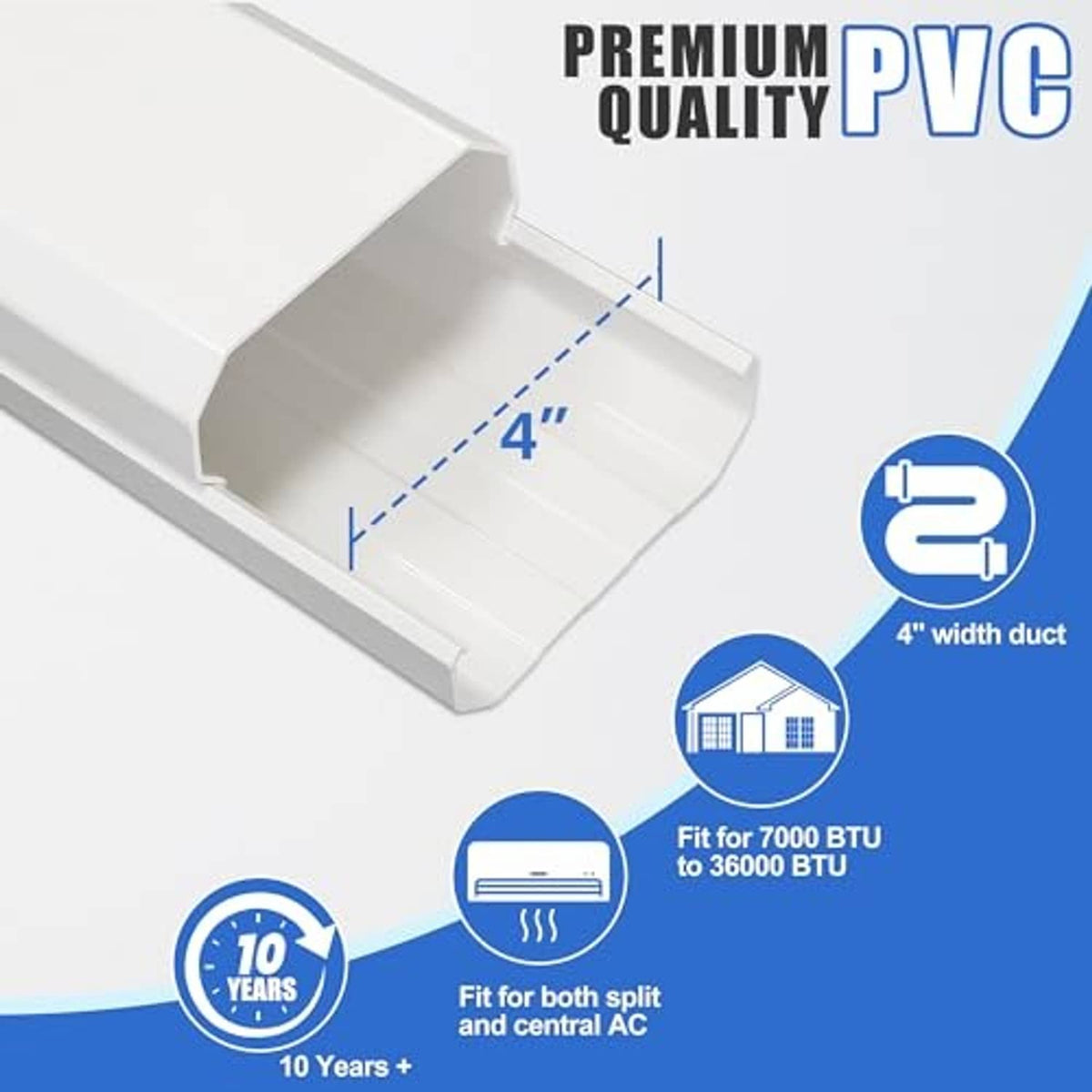 PVC 4 in wide duct cover channel with curved snap-on end section