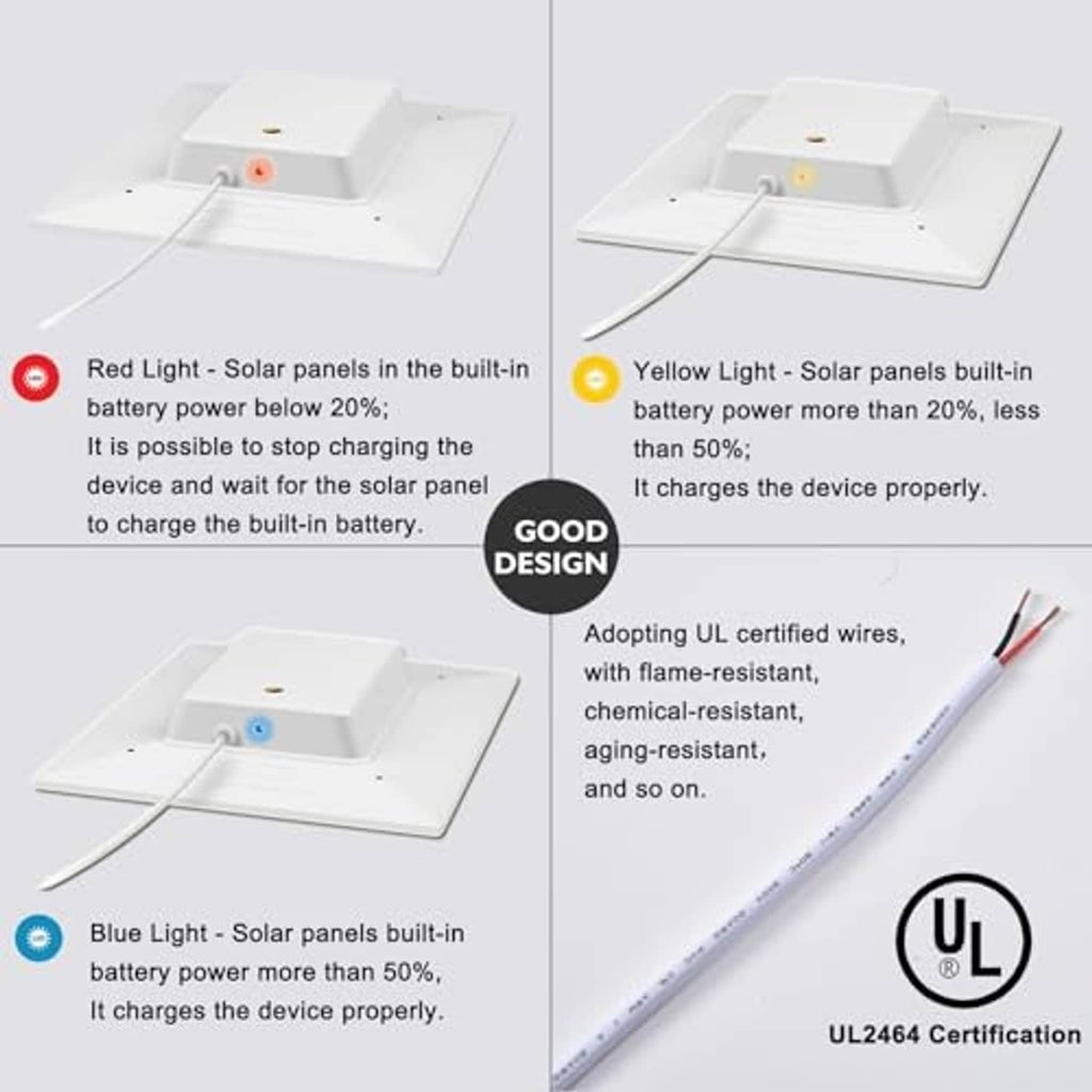 Solar panel charger with red and yellow indicator light options and wiring diagram.