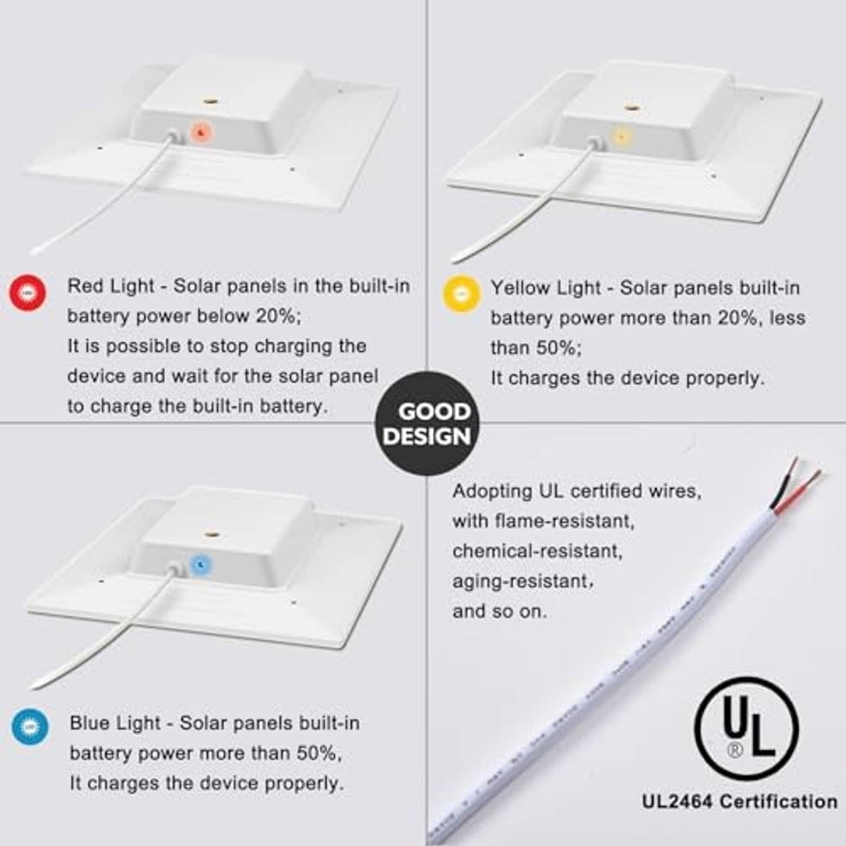 Solar panel charger with red and yellow indicator light options and wiring diagram.