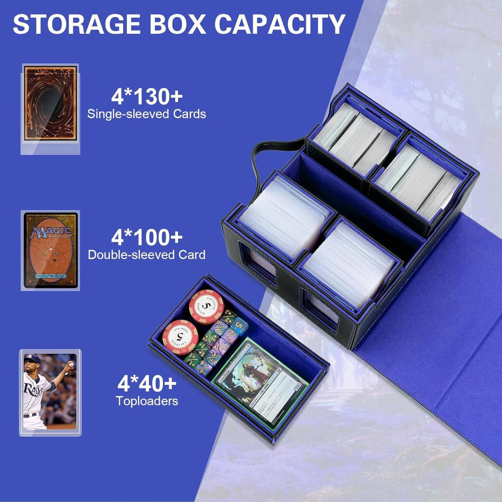Blue deck box storage layout infographic for single- and double-sleeved card capacities.