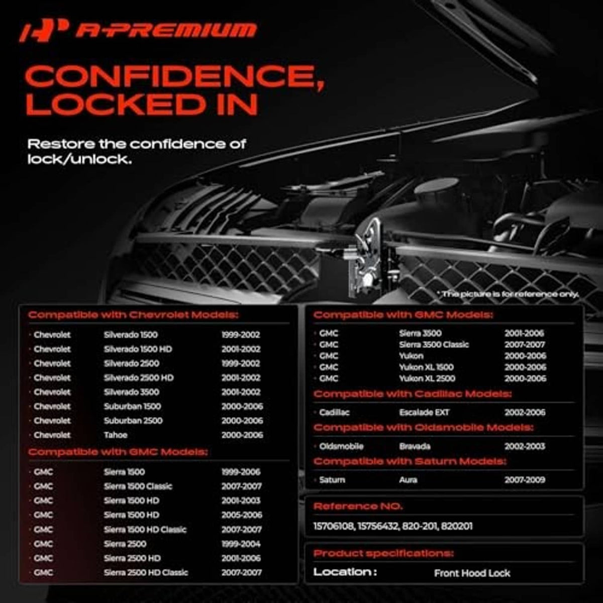 Hood latch lock compatibility graphic with latch and mounting bracket diagram