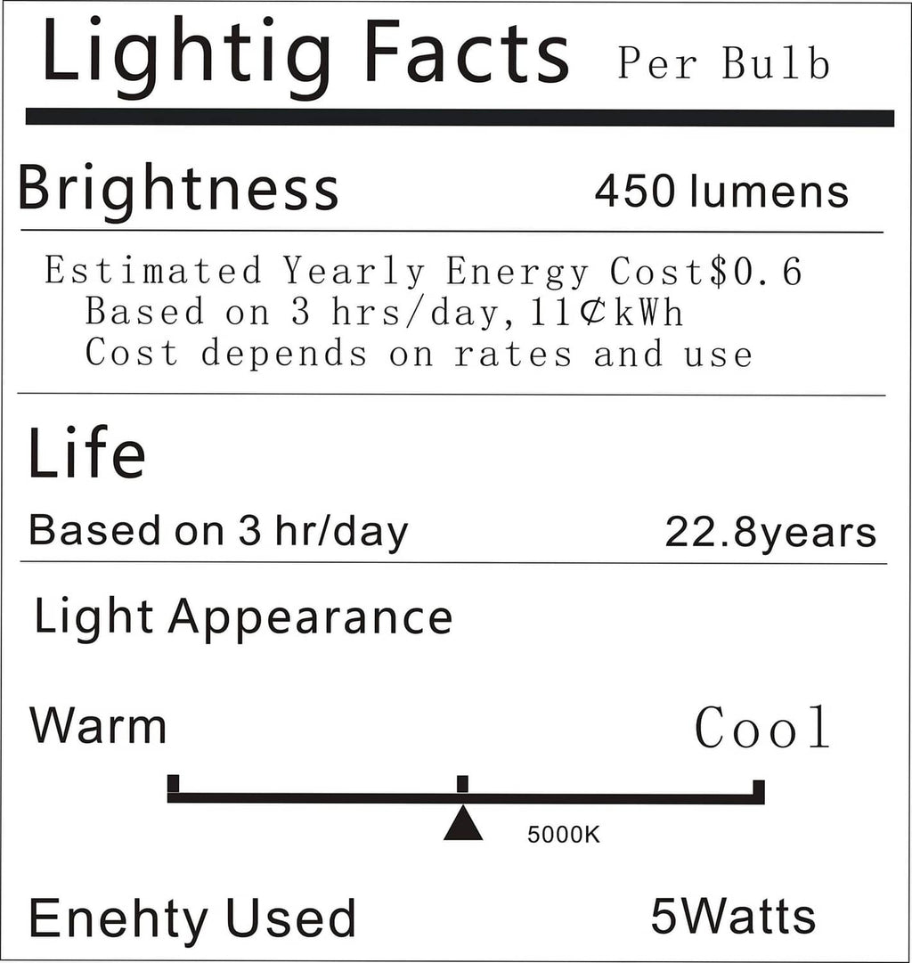 Lightig Facts chart for LED bulb: 450 lumens, 5 watts, 22.8 years