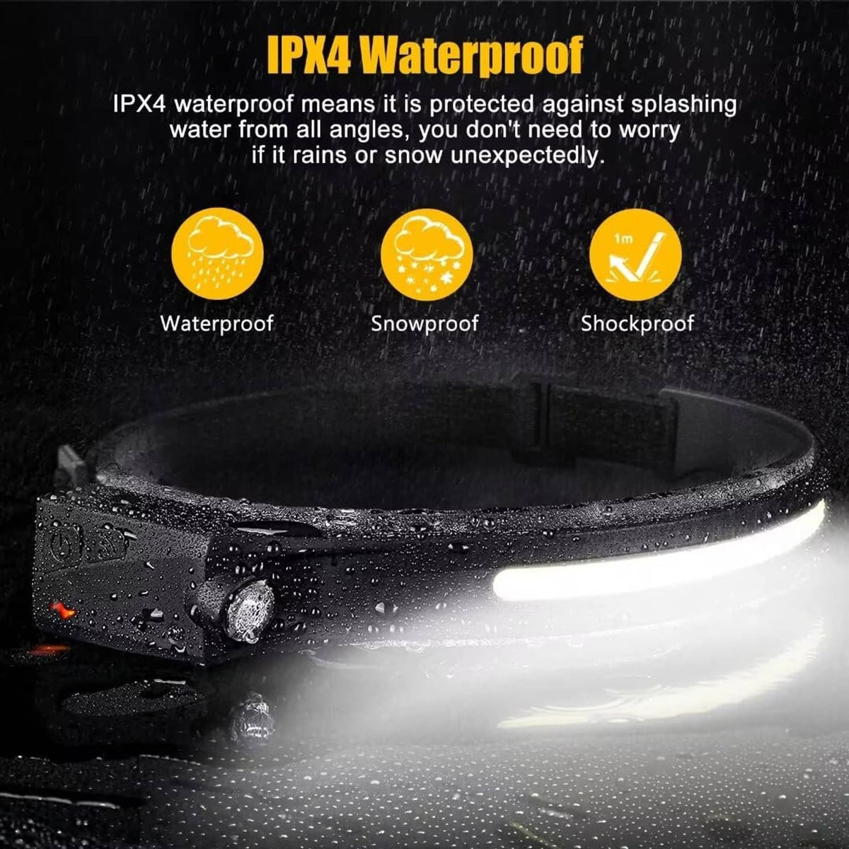 Black IPX4 waterproof LED headlamp with front lamp and water droplets on the band