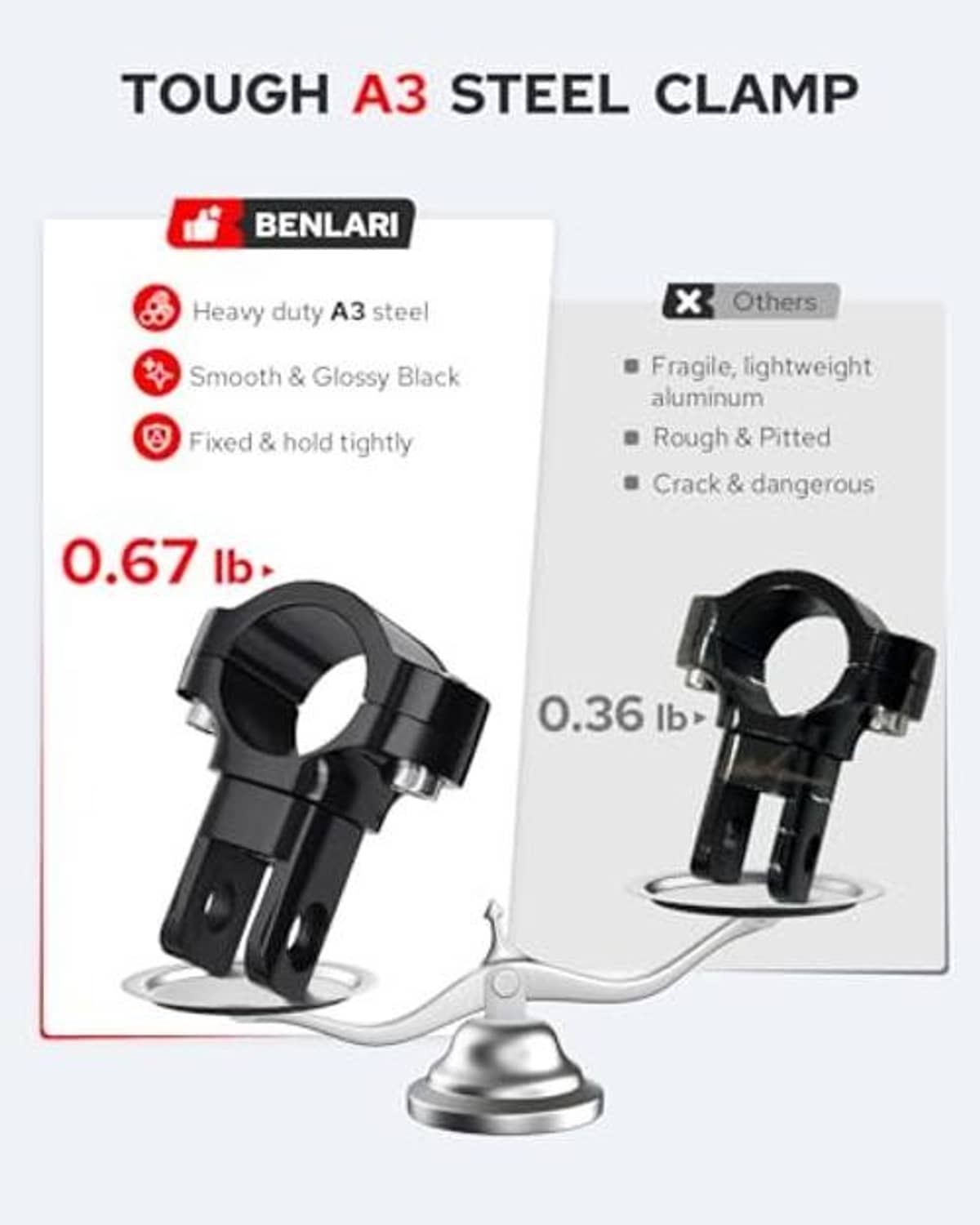 Black motorcycle foot peg clamp brackets with bolts and underside mounting base