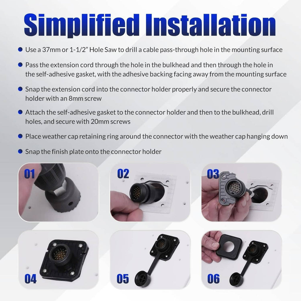 Bulkhead connector kit installation guide with connector holder, gasket, and screws