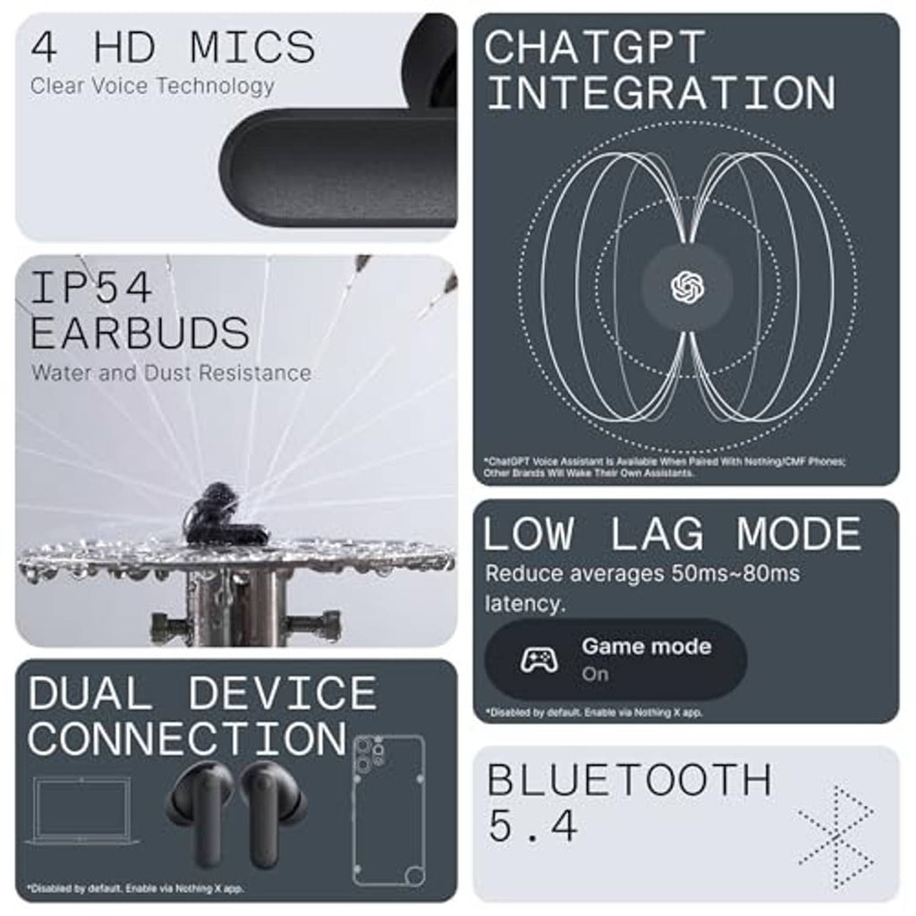 Wireless earbuds with charging case shown with feature icons for connectivity