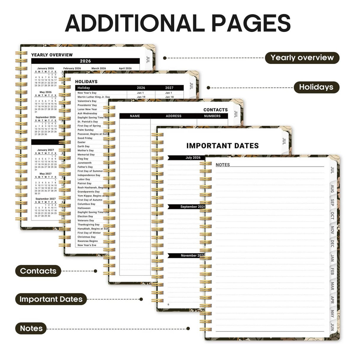 Stack of planner pages with yearly overview, contacts, important dates, and notes sections