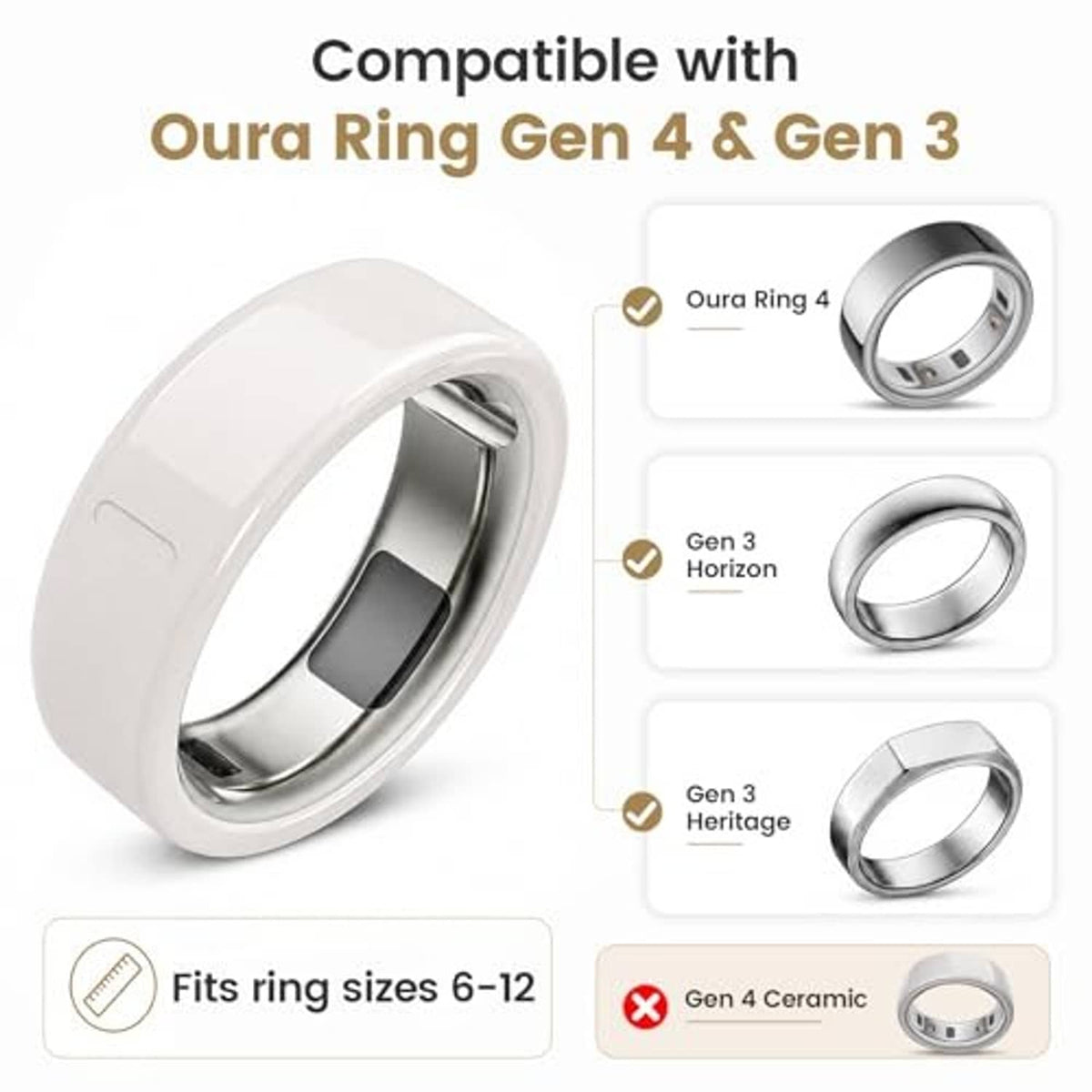 White ring cover for Oura Ring Gen 4 & Gen 3, shown with fit range up to size 12.