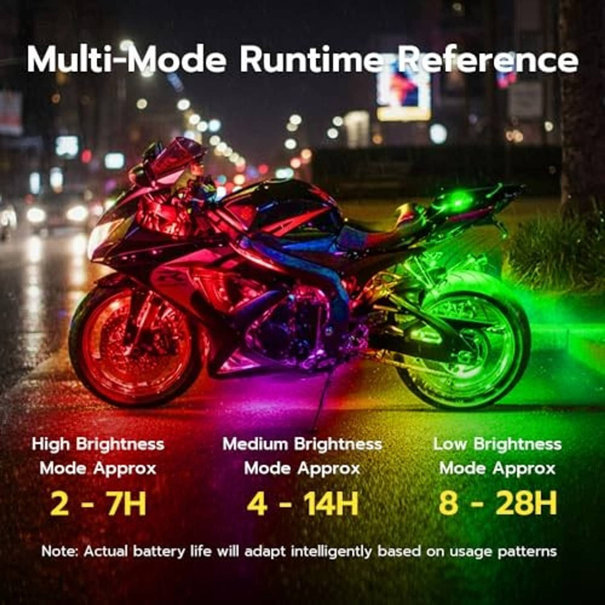 LED strobe lights mounted on a motorcycle with multi-color lighting effects