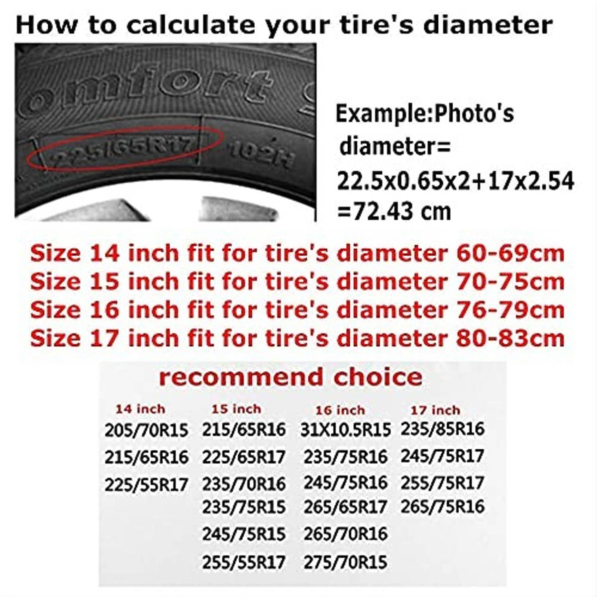 Spare tire cover size guide graphic with diameter fit chart