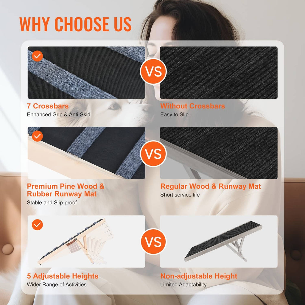 Folding pet ramp comparison graphic showing crossbars and anti-slip step surface