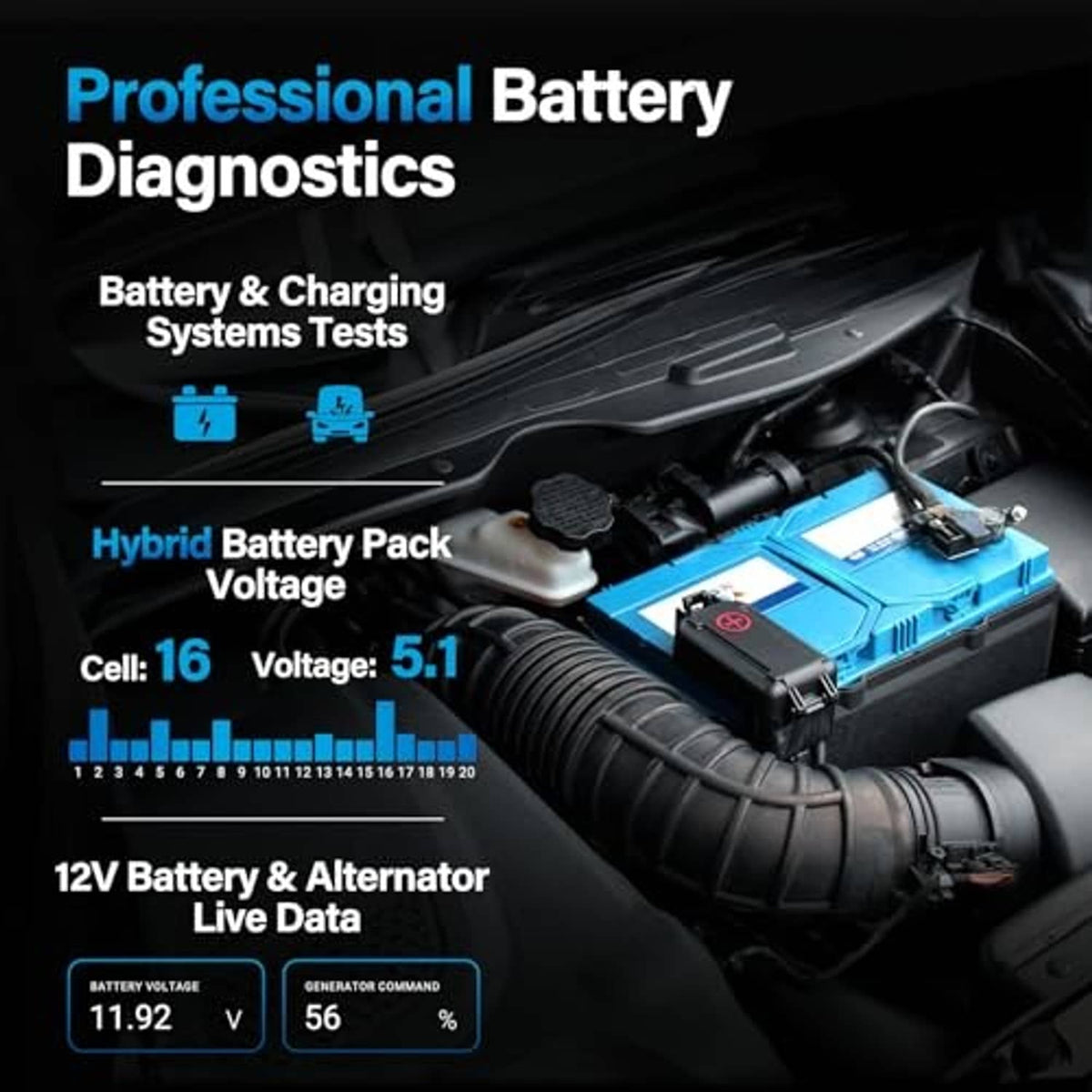 Engine-bay diagnostic graphic for 12V battery and alternator live data