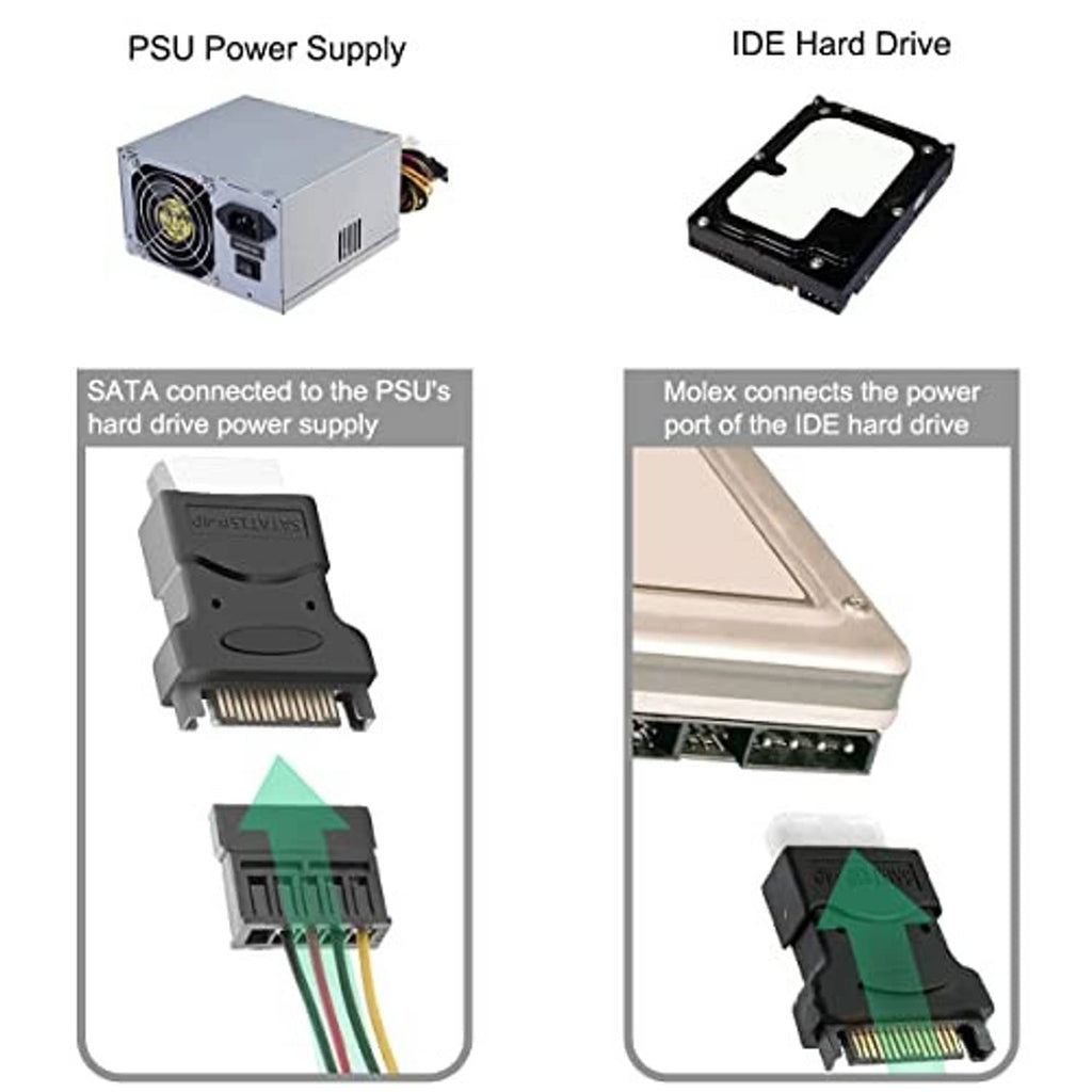 SATA 15-pin to Molex adapter for connecting power between components