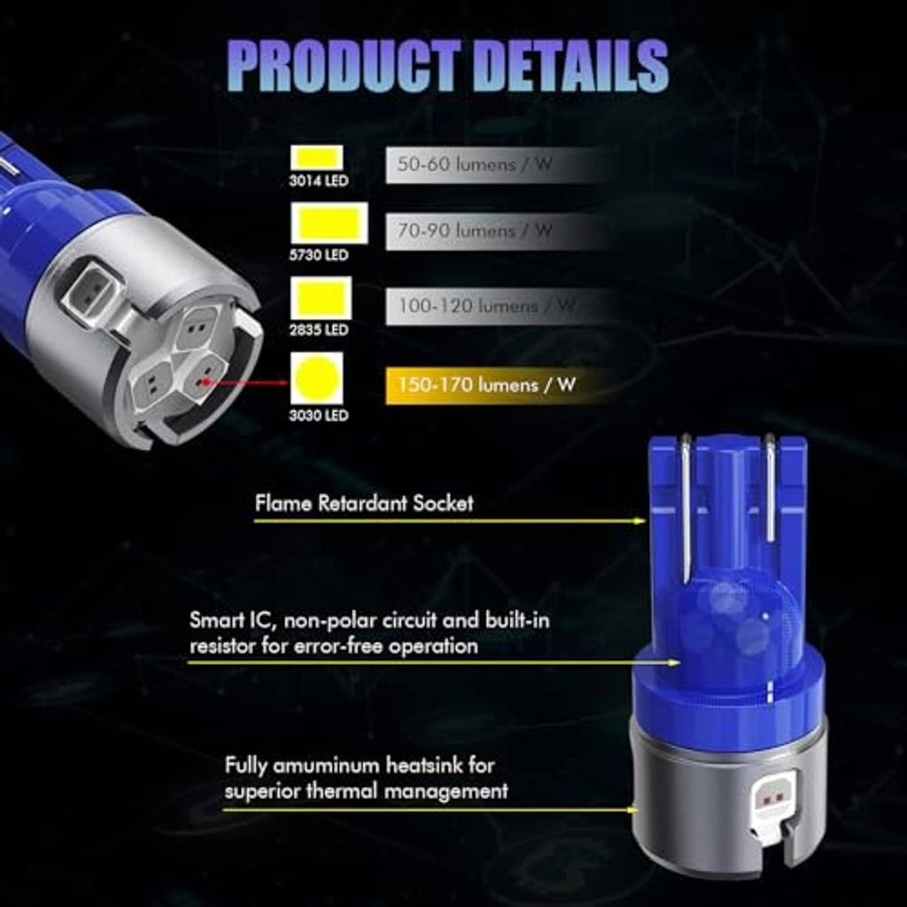 Blue T10 W5W LED bulb close-up with aluminum heatsink and SMD LED board