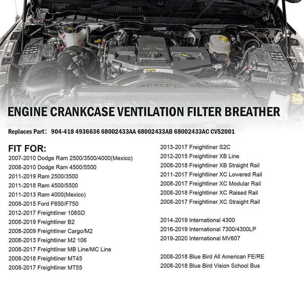 Black engine crankcase ventilation filter breather installed on the engine cover
