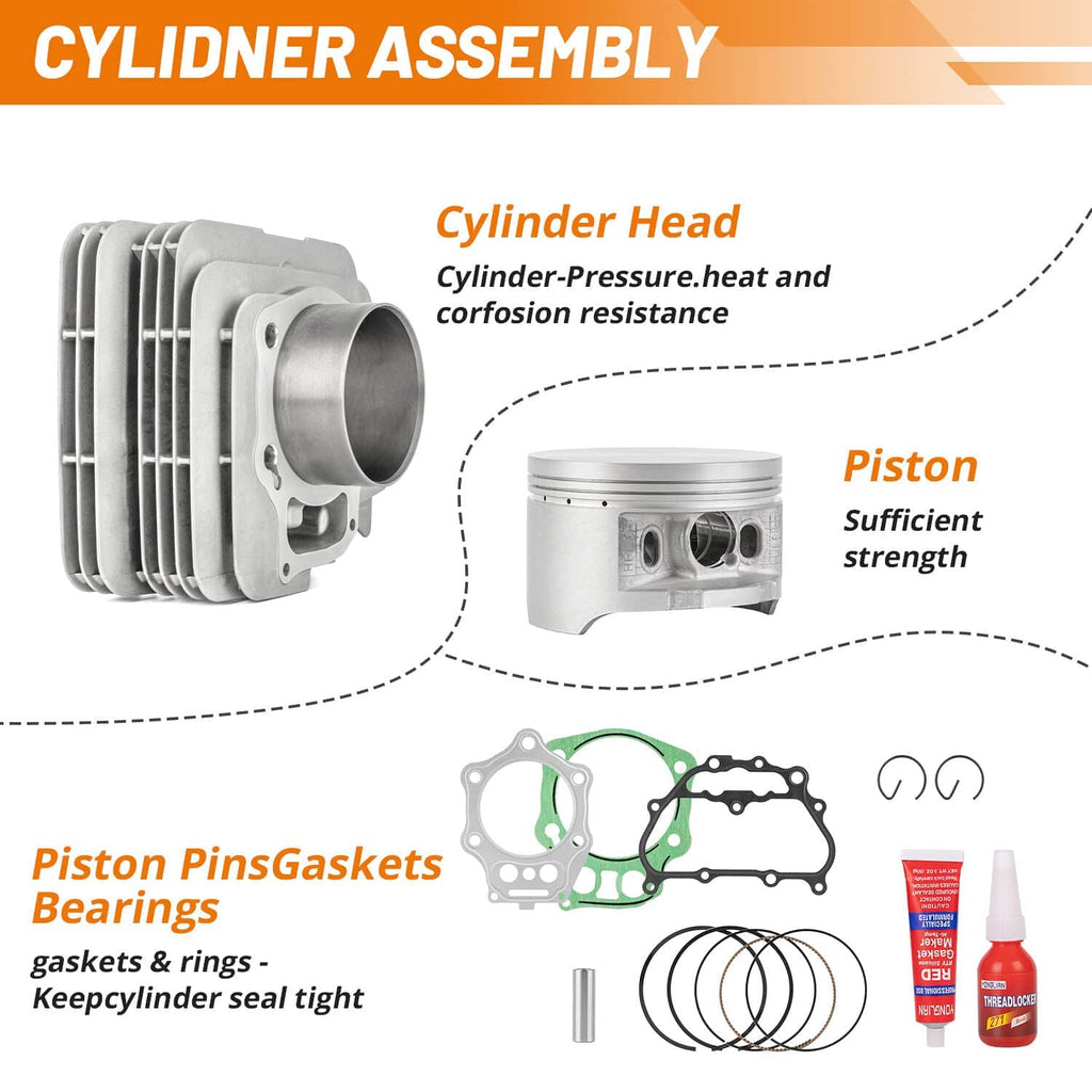 Cylinder assembly kit with cylinder head, piston, gaskets, piston rings, and wrist pin