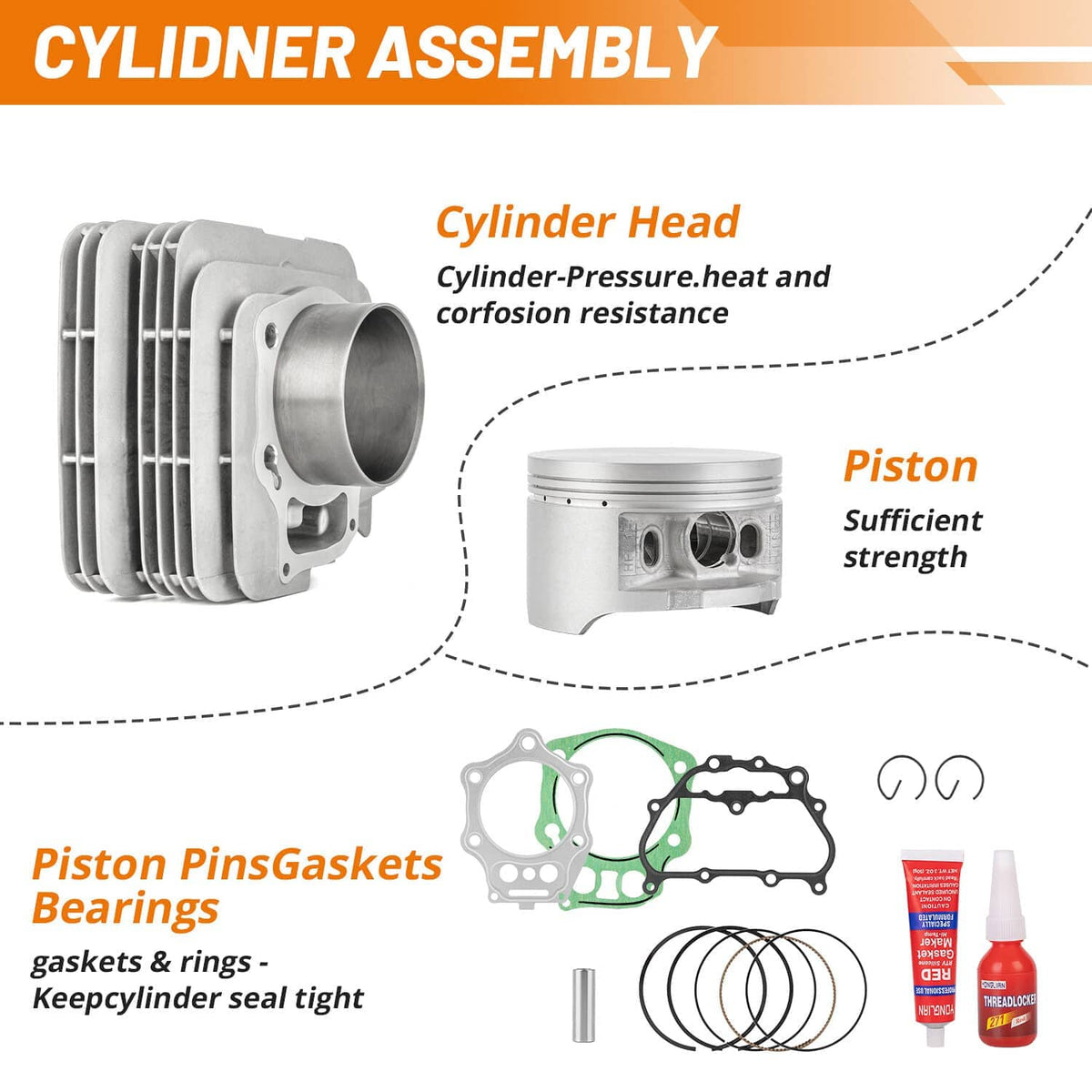 Cylinder assembly kit with cylinder head, piston, gaskets, piston rings, and wrist pin
