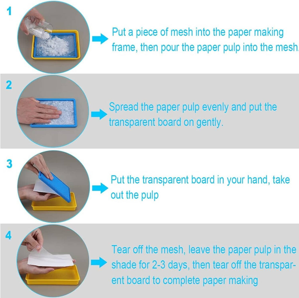 Papermaking frame setup: mesh frame with transparent board and paper pulp