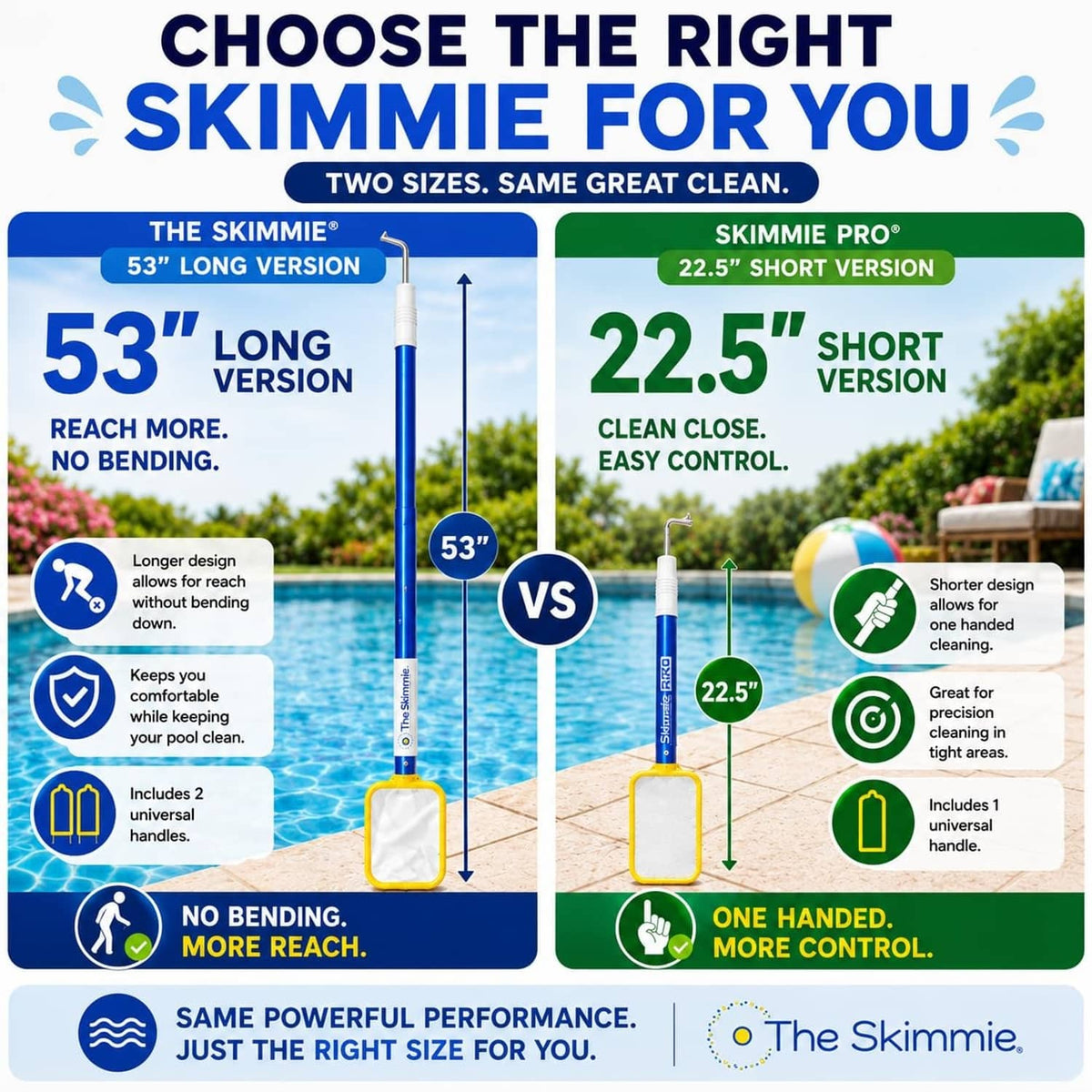 Skimmie pool skimmer sizes shown: long version and pro short version with handles.