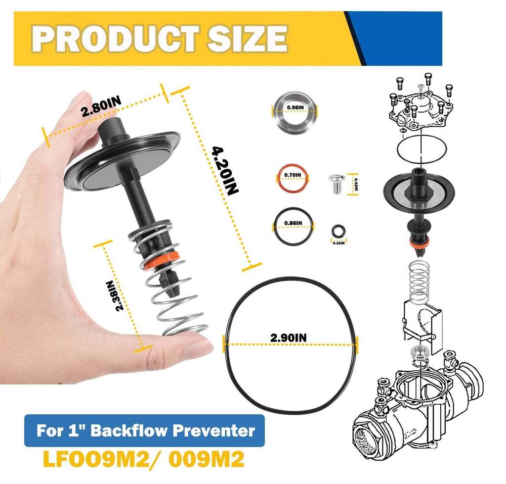 Relief valve repair kit size diagram: black cap, orange insert, spring, o-ring
