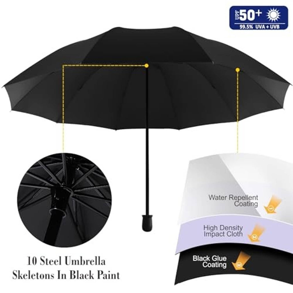 Black UPF 50+ umbrella canopy with water-repellent and coating details