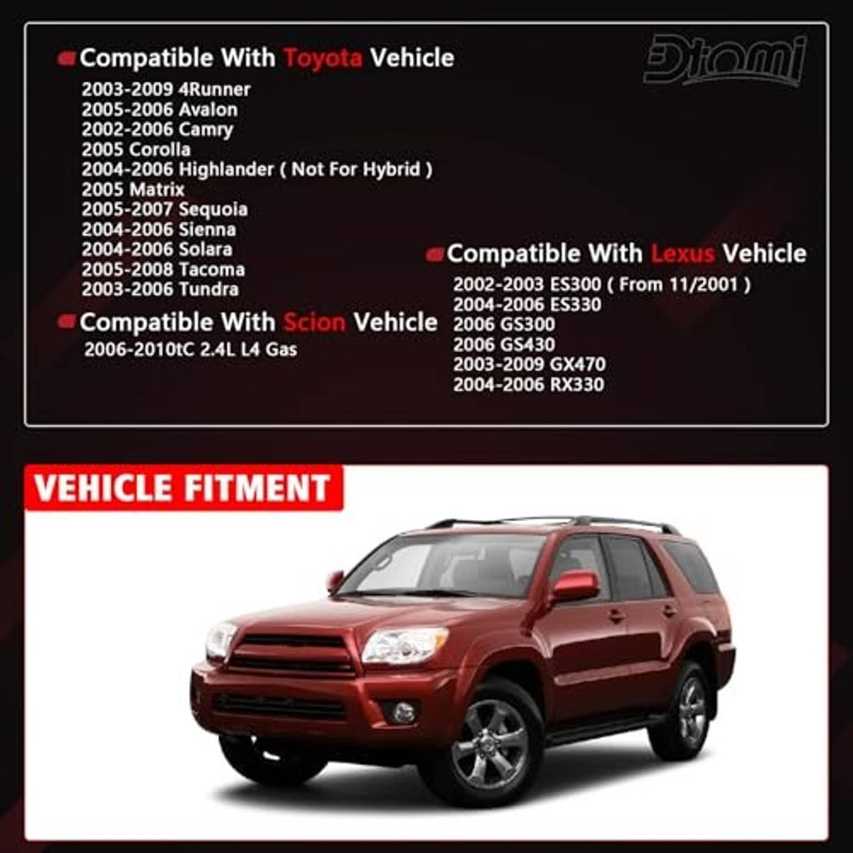 Fuel tank filler cap vehicle fitment chart for Toyota and Lexus models