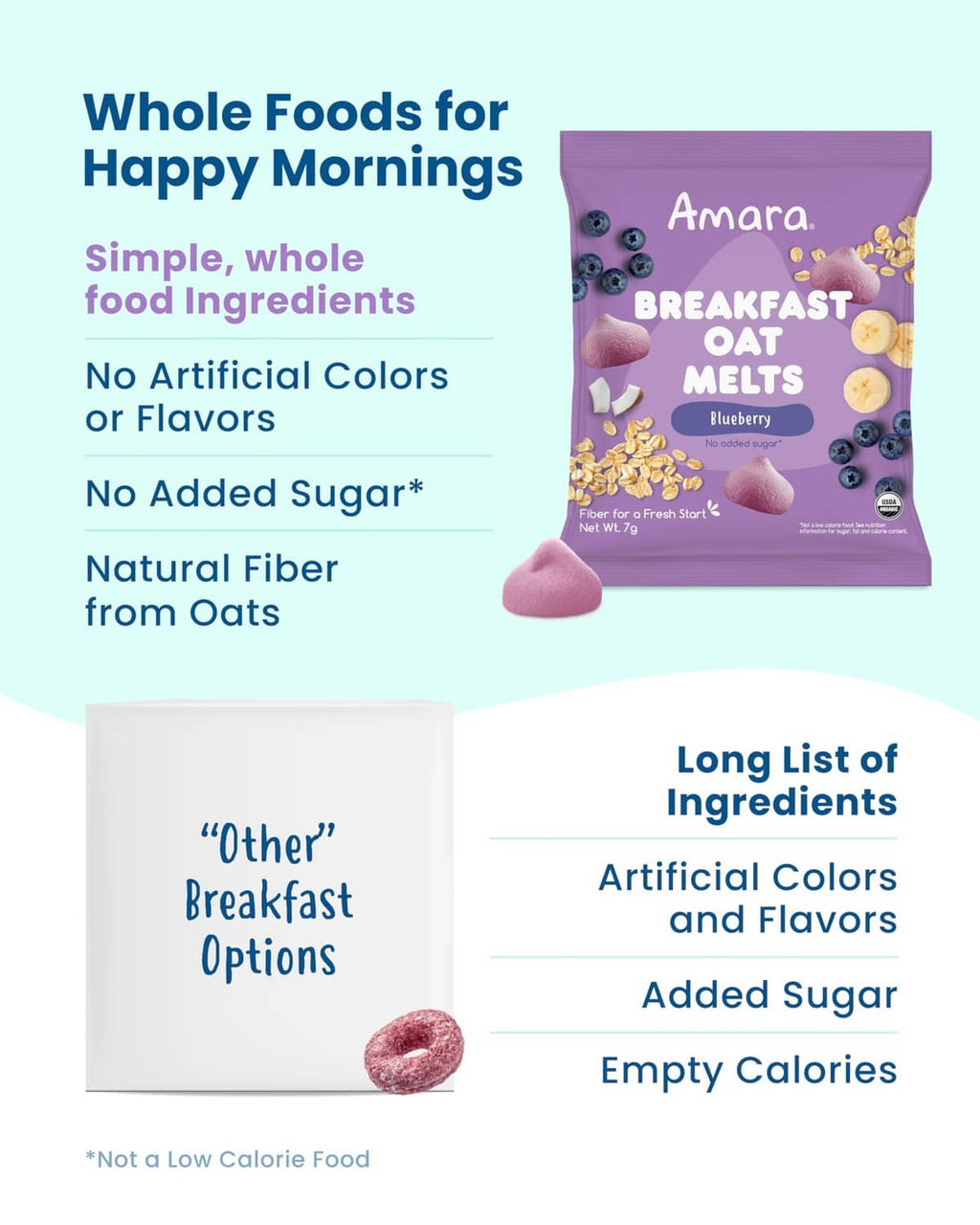 Purple blueberry oat melt snack pouch with claims-style ingredient panels
