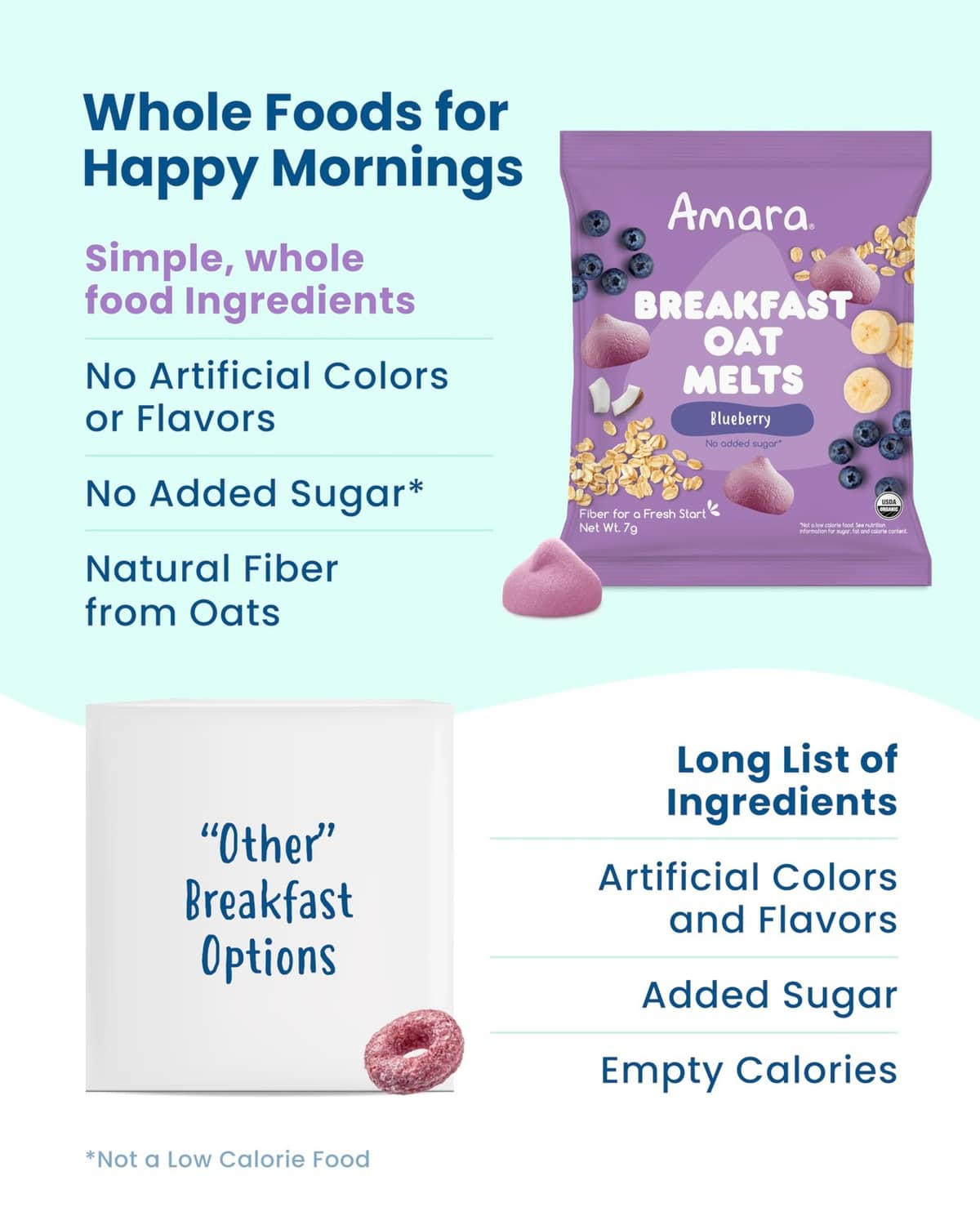 Purple blueberry oat melt snack pouch with claims-style ingredient panels