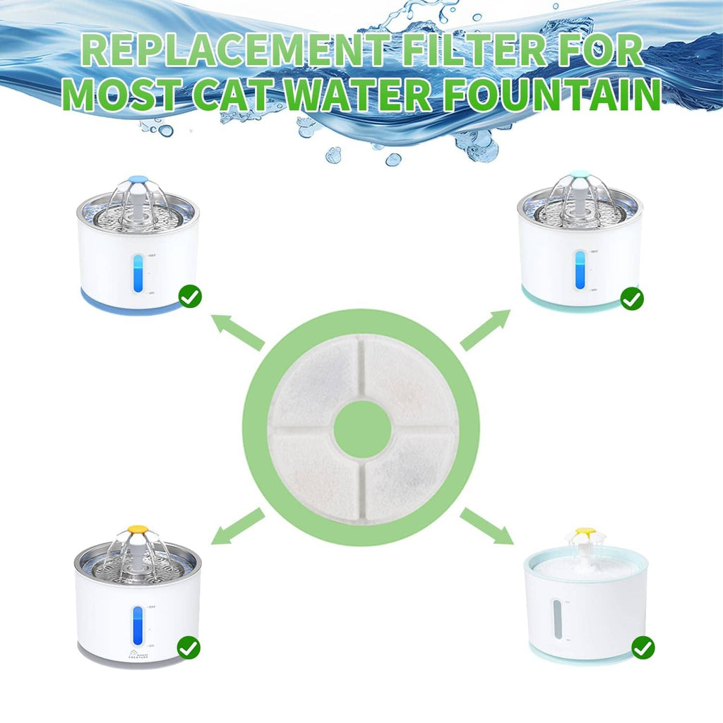 Replacement filter disc with center hole shown for cat water fountain setup