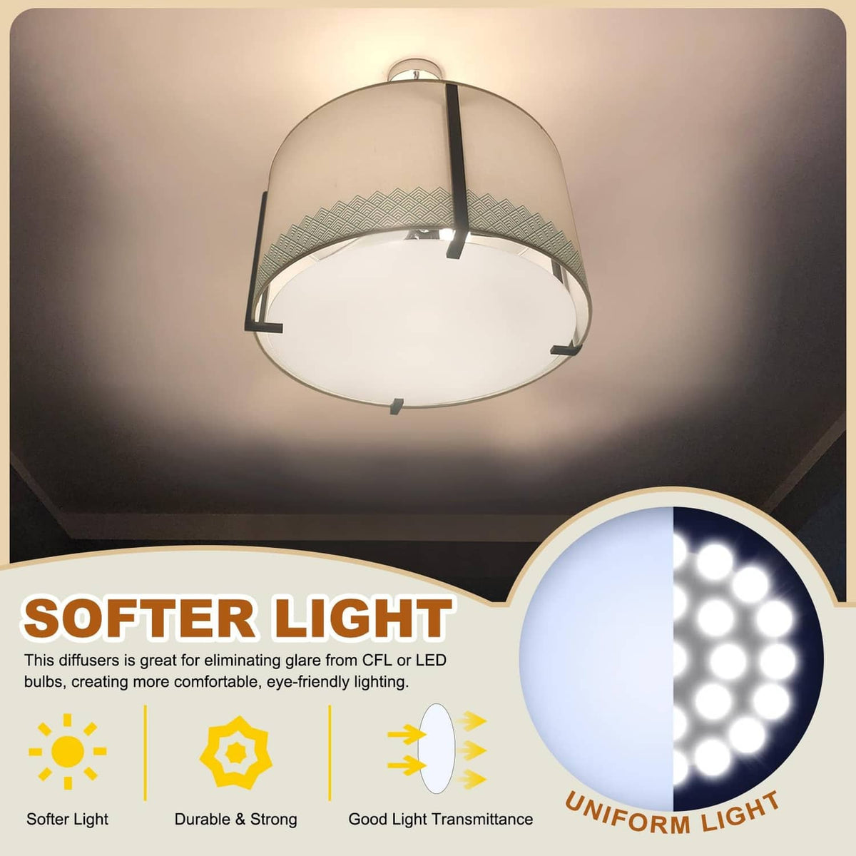 Round white lampshade diffuser installed under a ceiling light