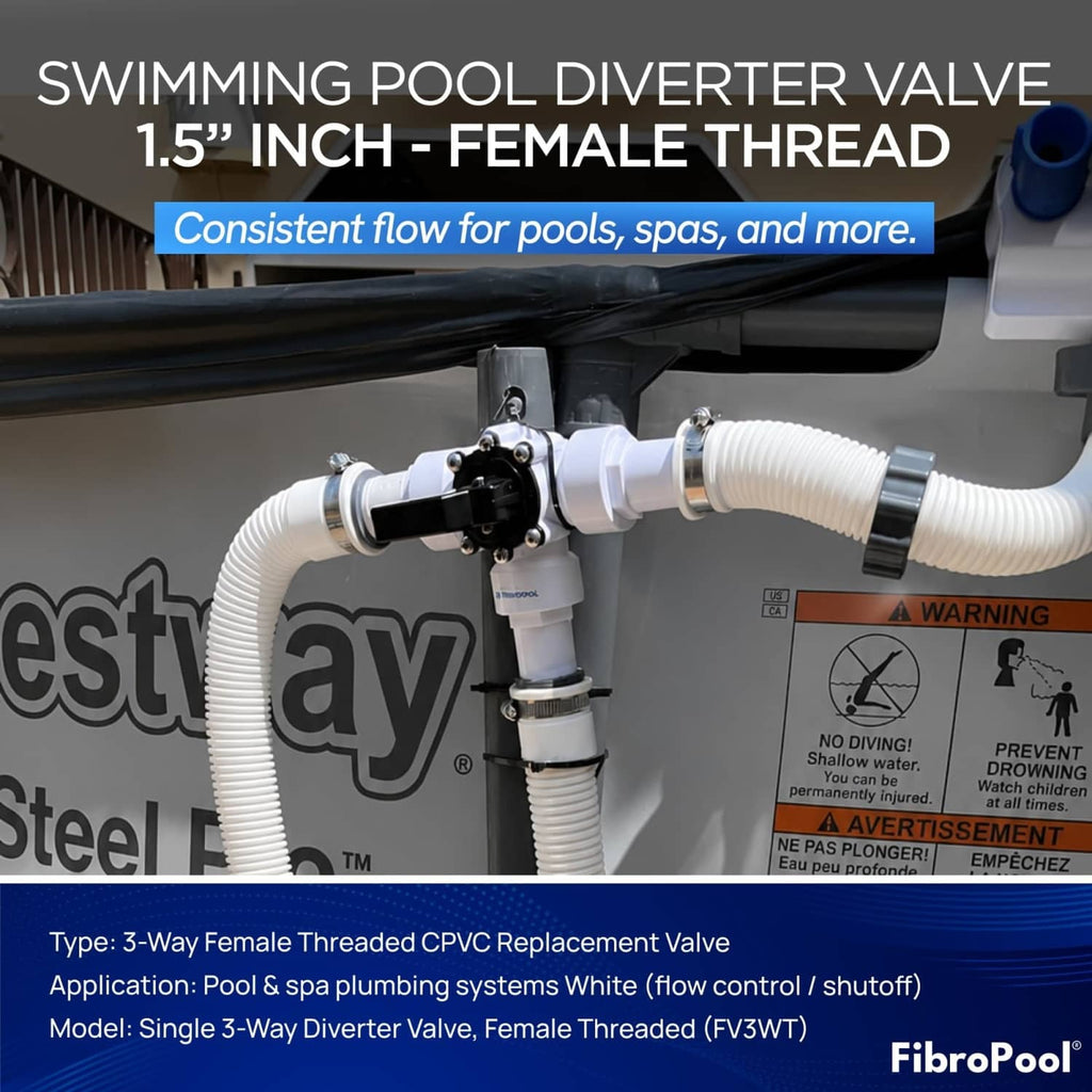 3-way diverter valve with rotating black handle and white body, female threaded inlet/outlet