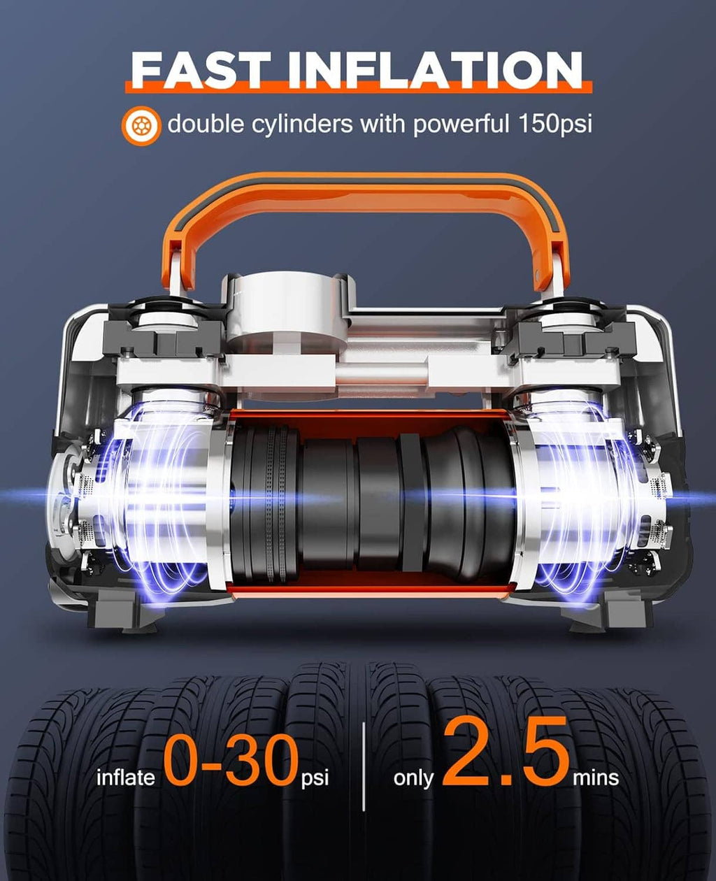 Portable 12V air compressor showing dual-cylinder drum design and gauge dial face