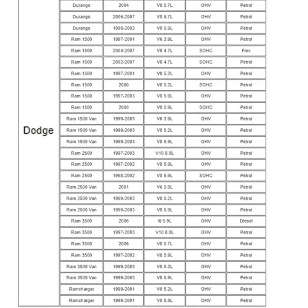 Vehicle model compatibility table for throttle position sensor wiring pigtail connector