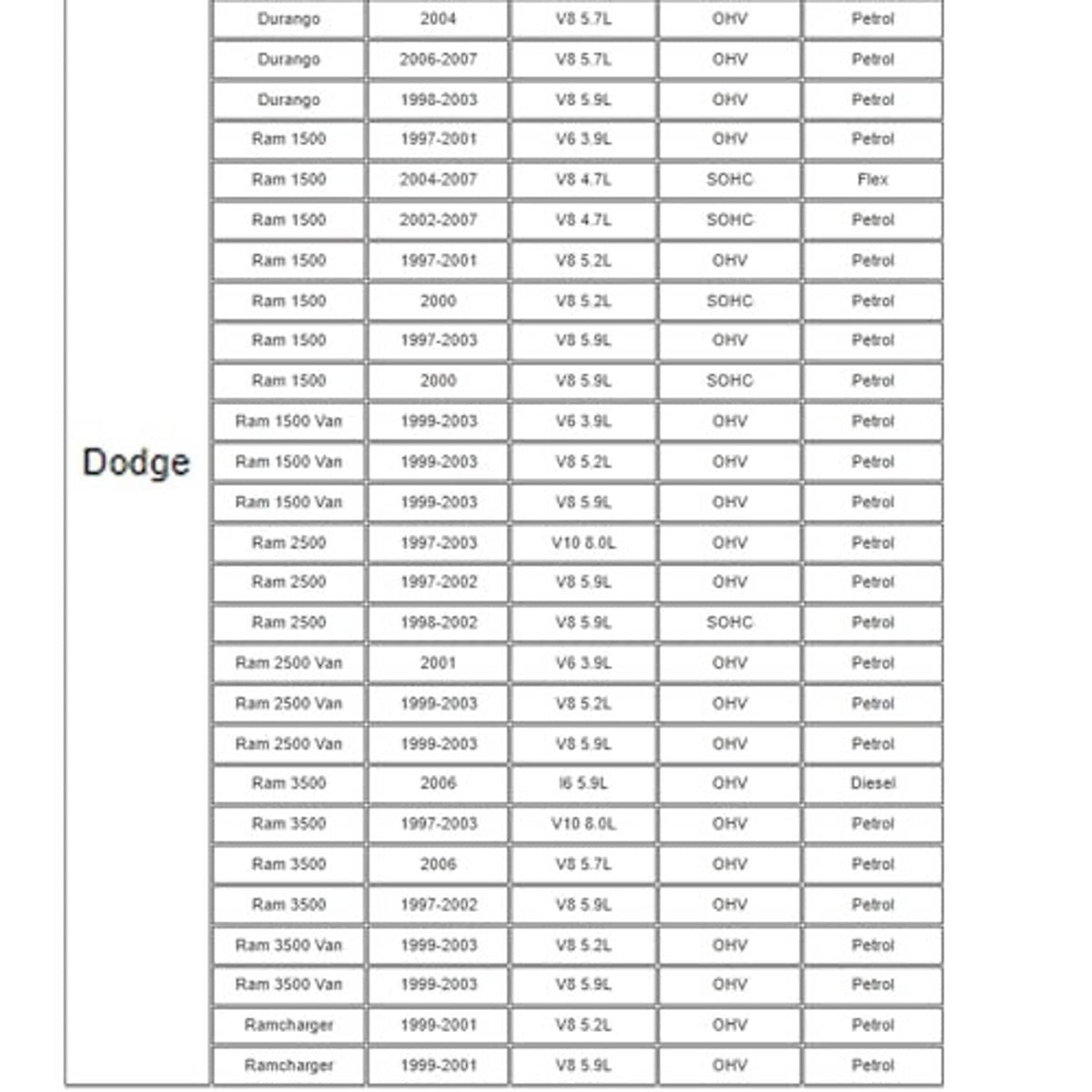 Vehicle model compatibility table for throttle position sensor wiring pigtail connector