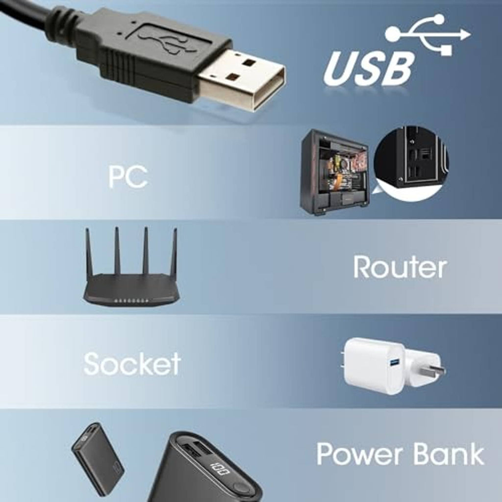 USB cable and power controller connection for dual 120mm cooling fan