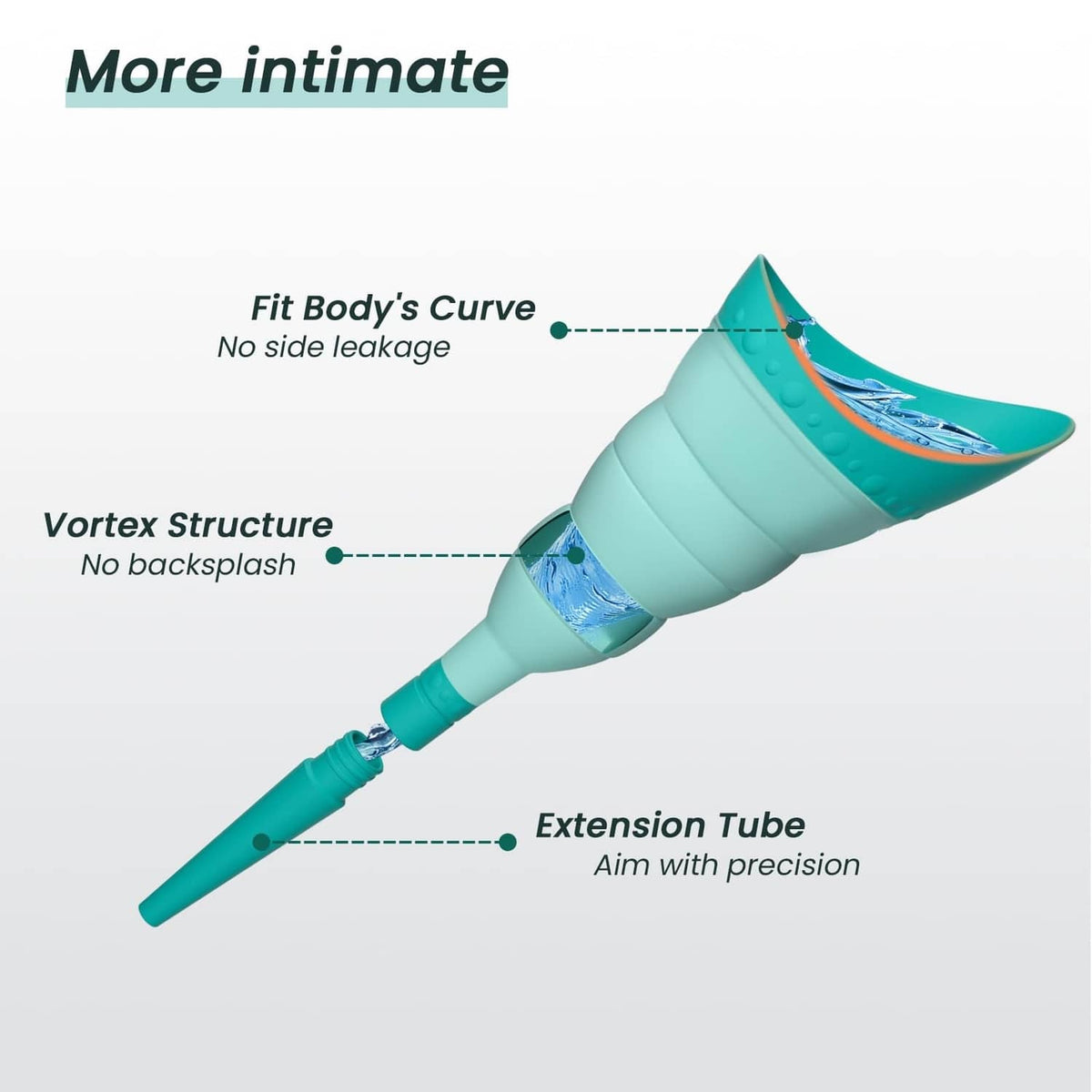 Foldable female urinal device with extension tube and tapered vortex design