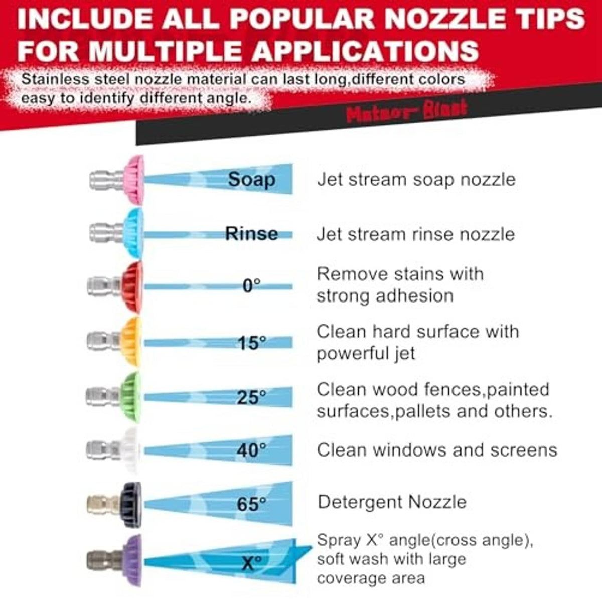 Set of 8 pressure washer nozzle tips for soap, rinse, and jet spray applications
