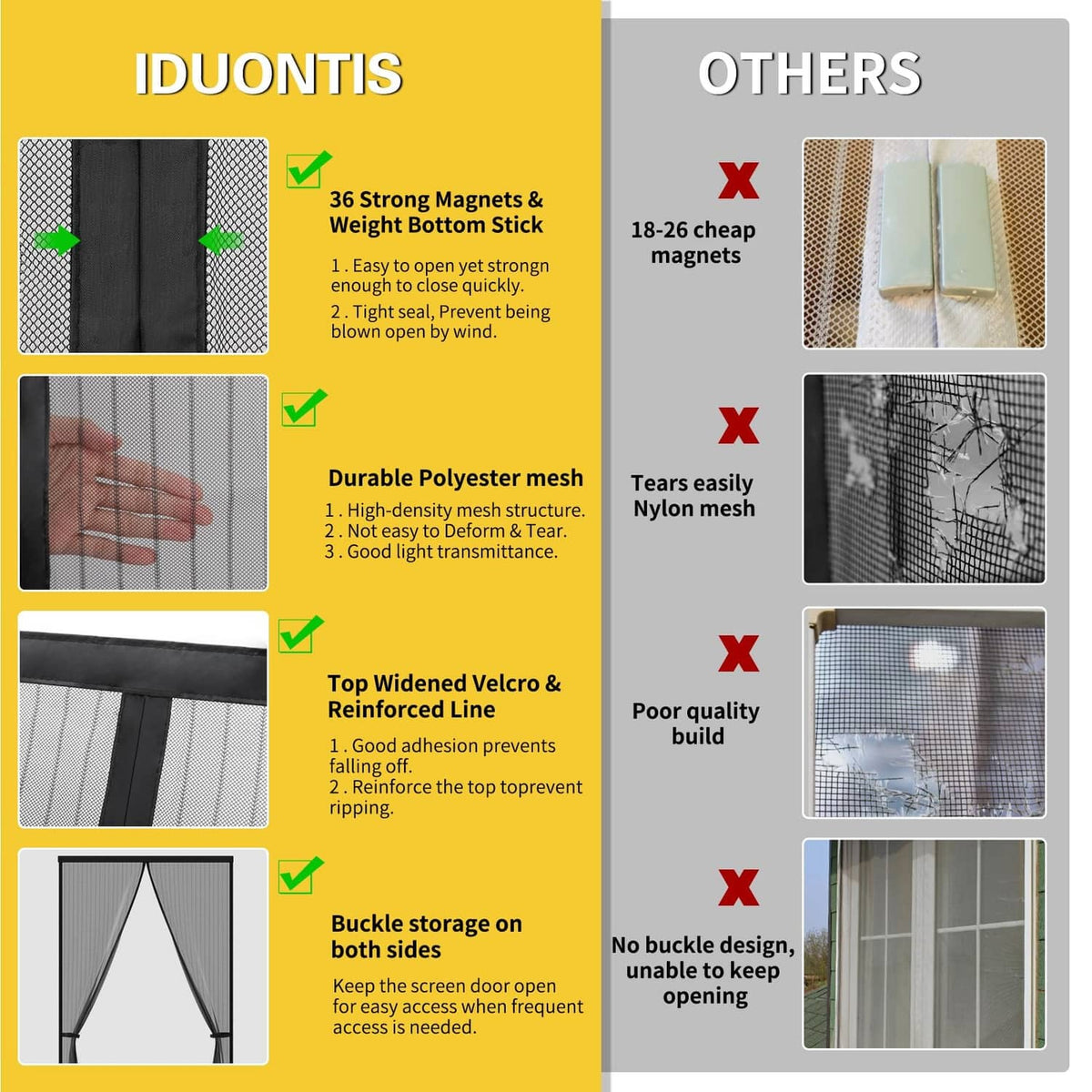 Magnetic screen door materials and magnet comparison chart