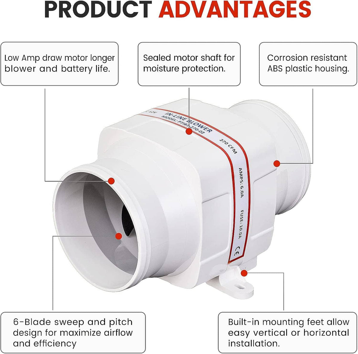 White in-line bilge air blower with built-in mounting feet and intake/outlet openings