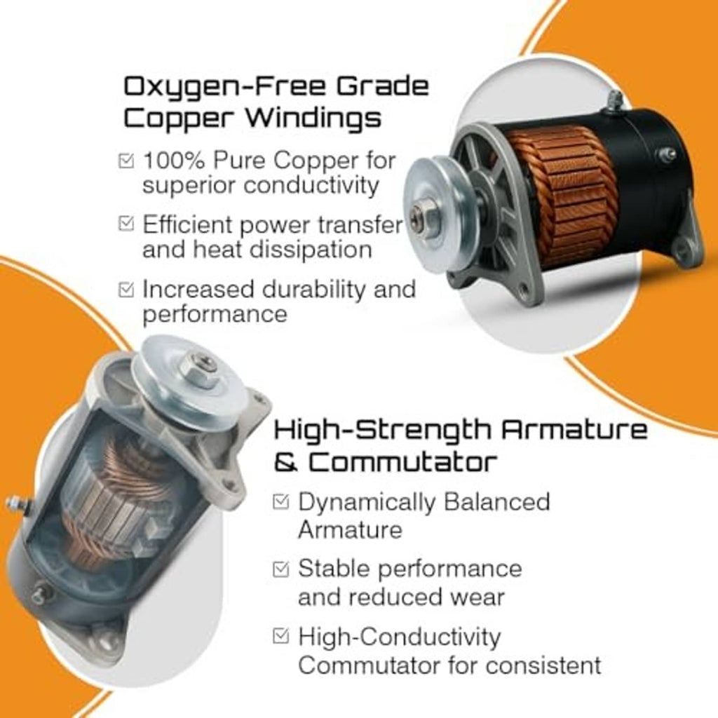 Starter generator infographic highlighting copper windings and high-strength armature components
