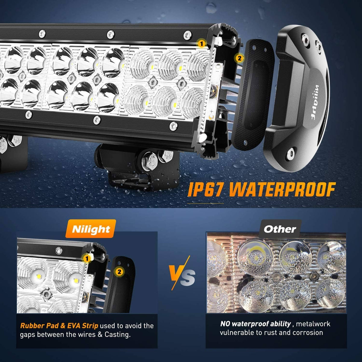 Waterproof IP67 LED light bar with sealed LED array and rubber grommet mounts