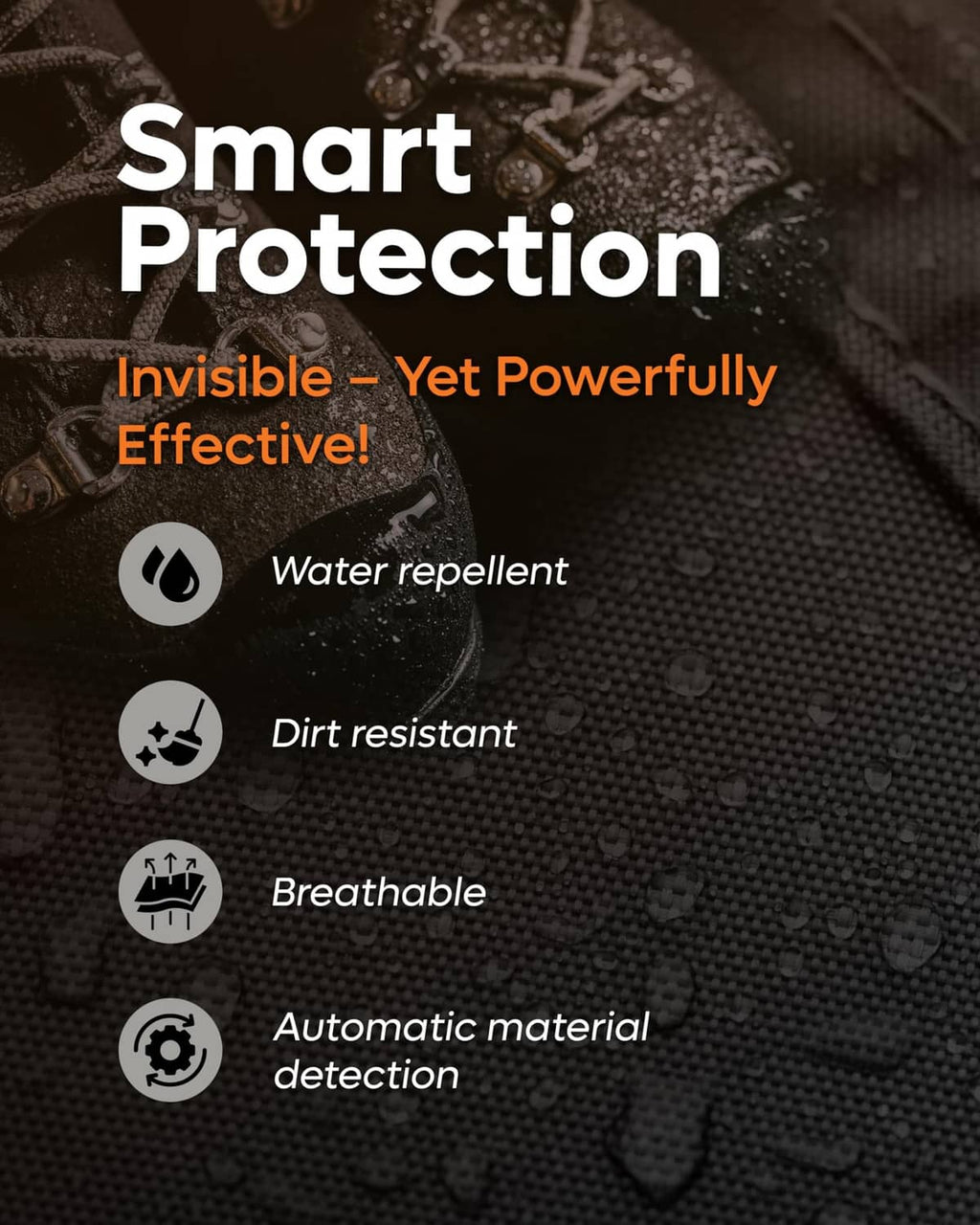 Smart protection promotional graphic for Collonil shoe protector spray
