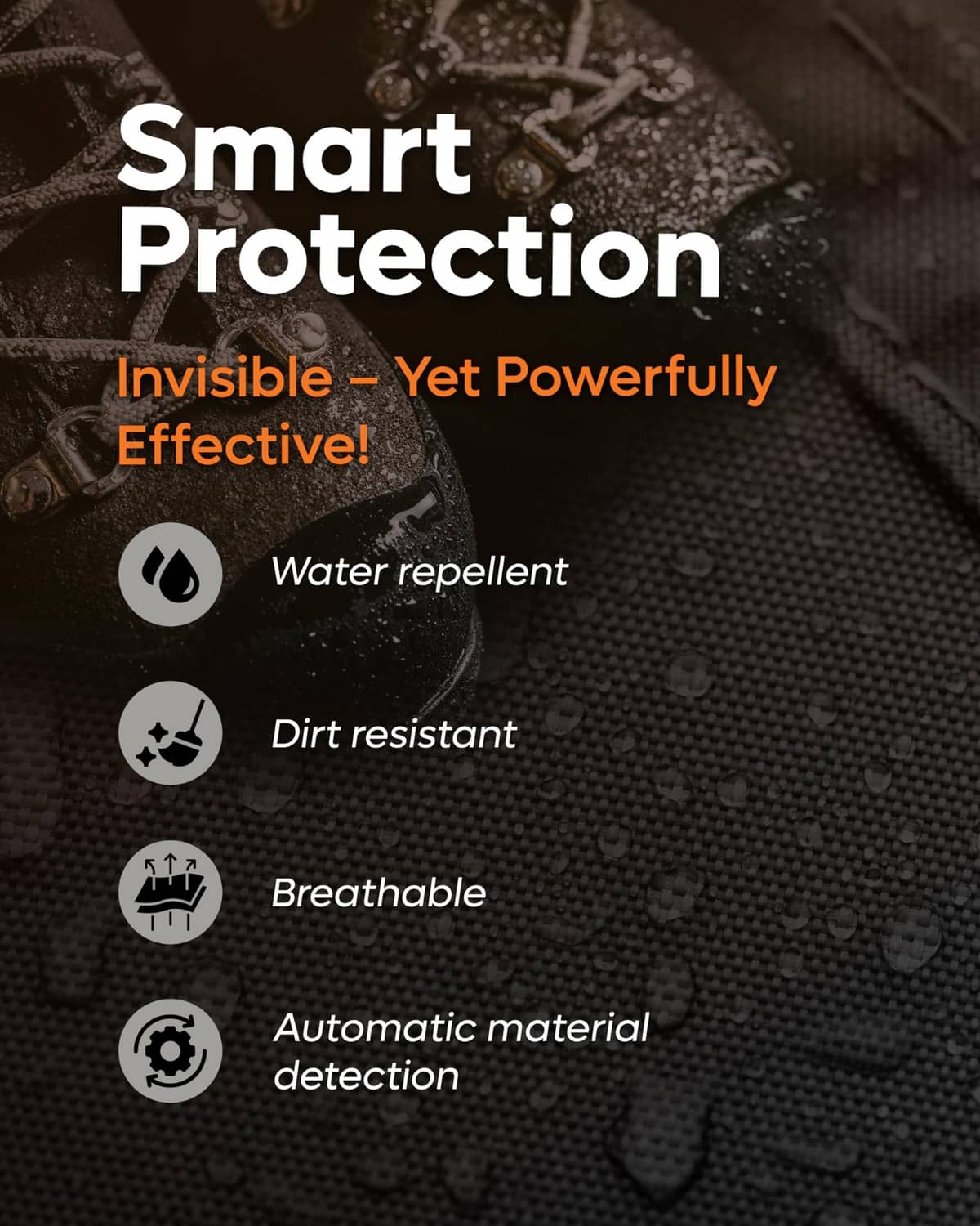 Smart protection promotional graphic for Collonil shoe protector spray