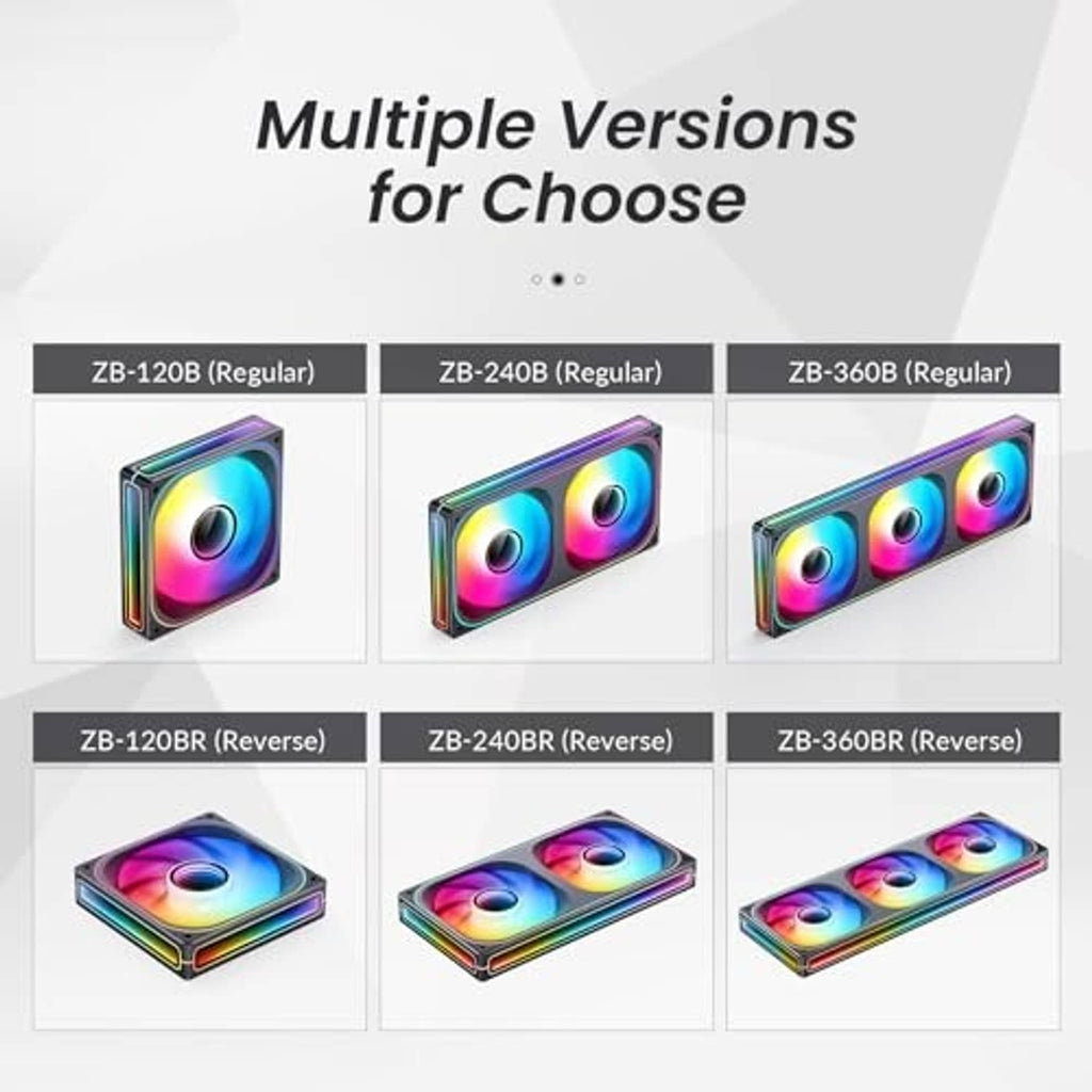 Set of RGB 360mm PC case fan models shown in different sizes and orientations