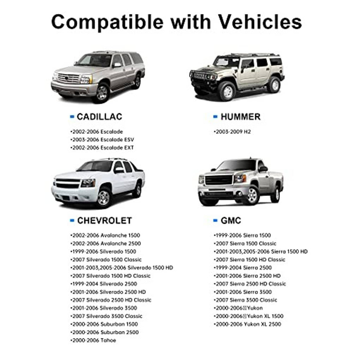 Vehicle compatibility list graphic for engine coolant overflow tank