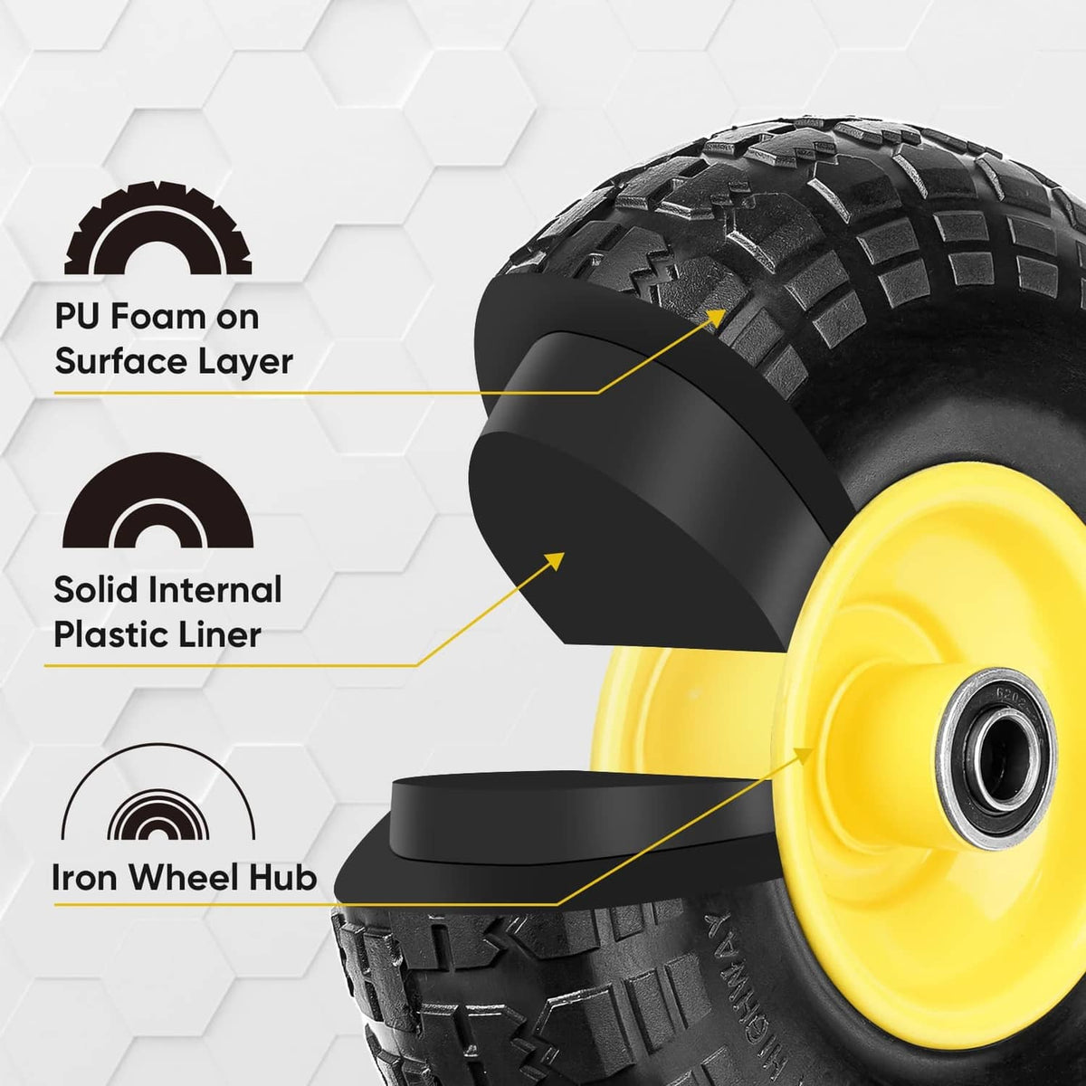 Solid tire cross-section showing PU foam layer and yellow wheel hub