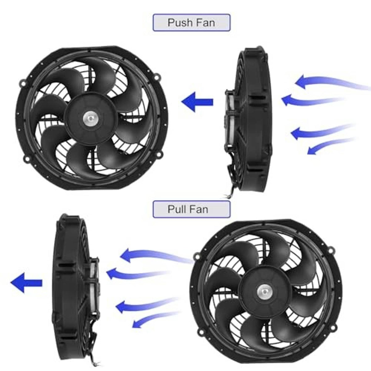 Radiator fan kit for push or pull airflow, black 10-inch fan with side control module
