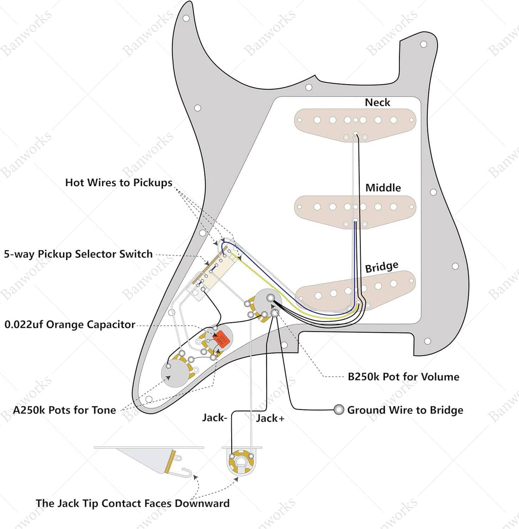 Loaded Stratocaster wiring diagram showing neck, middle, bridge pickups, and 5-way switch