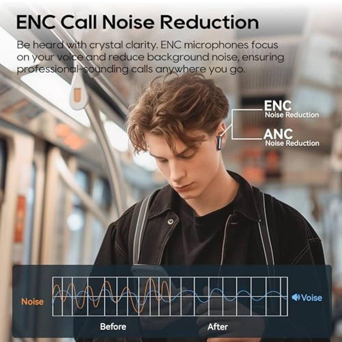 Person wearing in-ear wireless earbuds with ENC microphone noise-reduction diagram